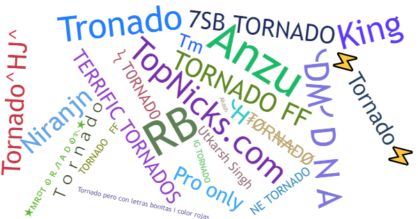 Никнеймы для Tornado