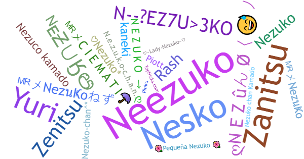 Никнеймы для Nezuko