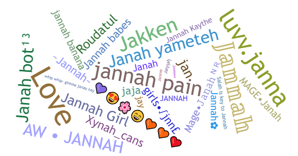 Никнеймы для Jannah