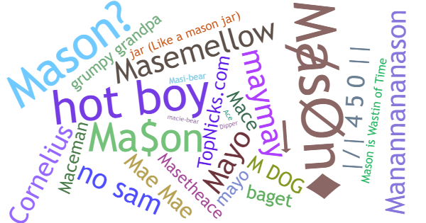 Никнеймы для Mason