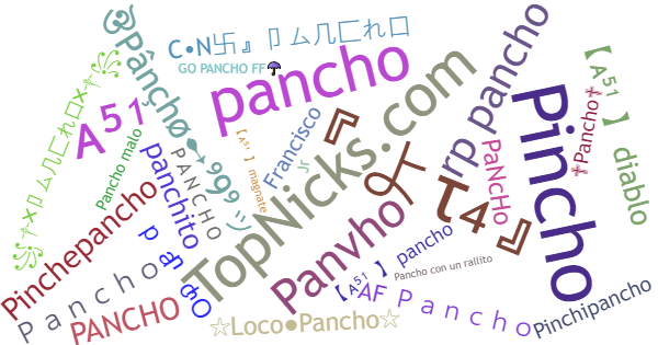 Никнеймы для Pancho