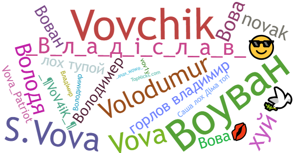 Никнеймы для Vova