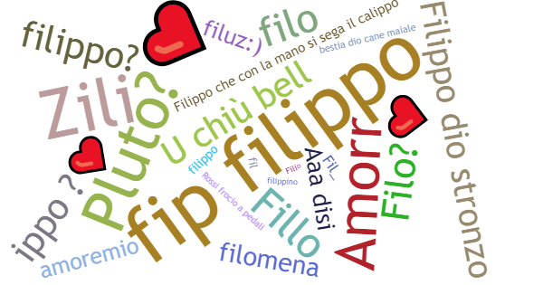 Никнеймы для Filippo