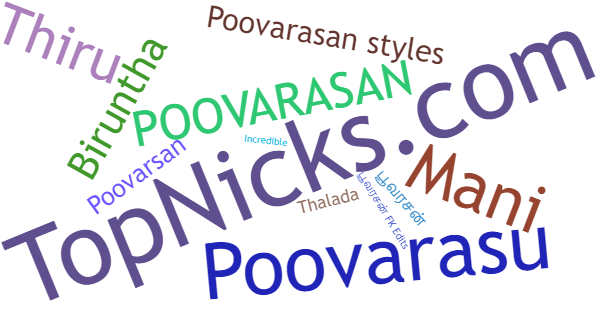 Никнеймы для Poovarasan