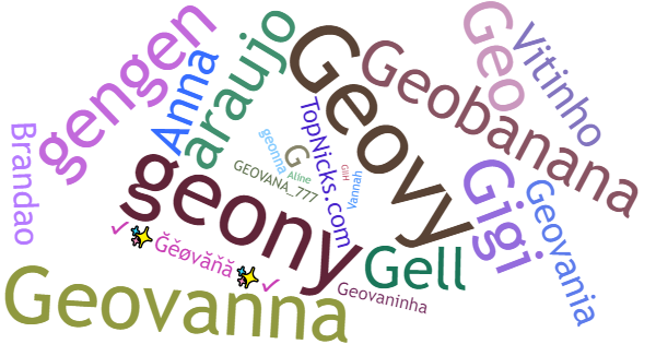 Никнеймы для Geovana