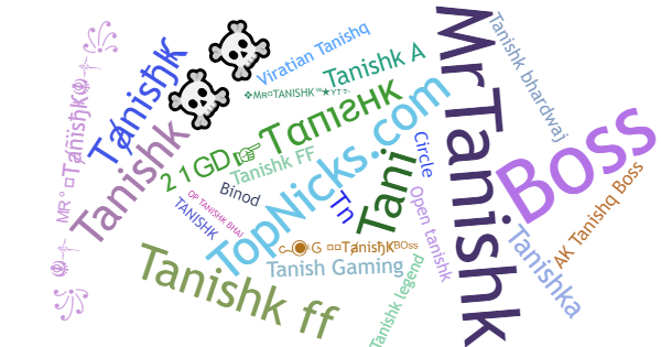 Никнеймы для Tanishk