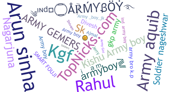 Никнеймы для Armyboy