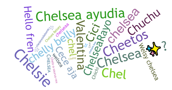 Никнеймы для Chelsea