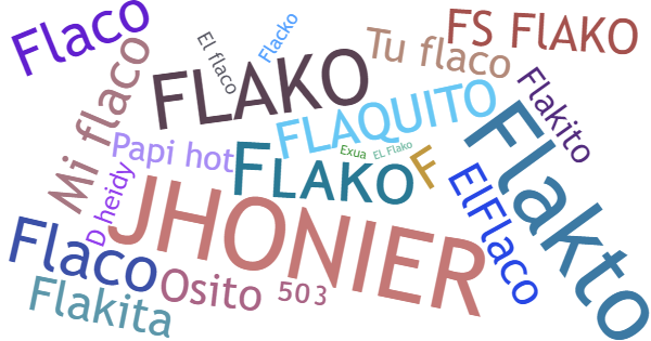 Никнеймы для Flakito