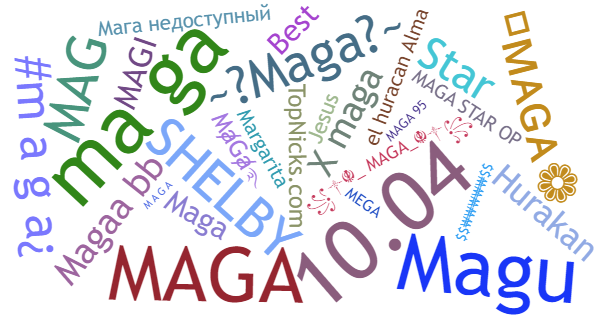 Никнеймы для Maga