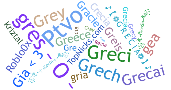 Никнеймы для Grecia