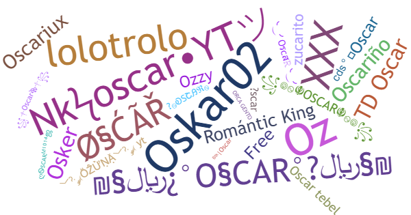 Никнеймы для Oscar