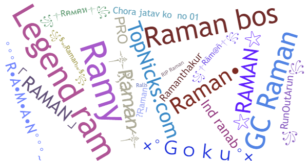 Никнеймы для Raman